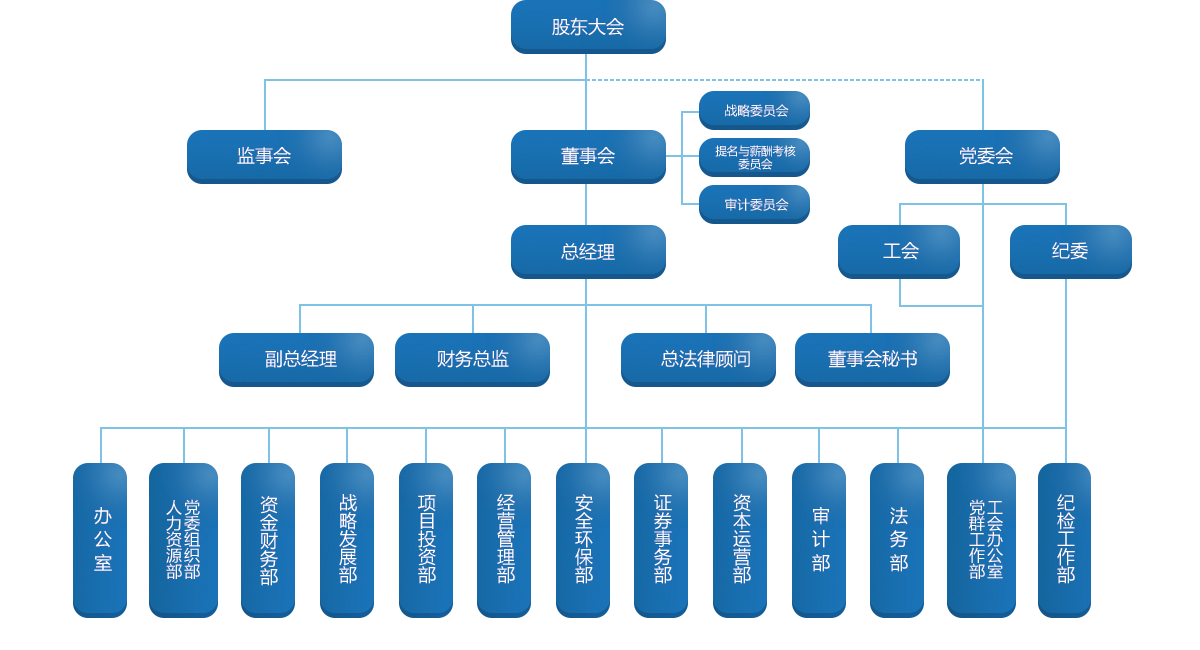 ����˹wns885566(�й�)���޹�˾-BinG�ٿ�